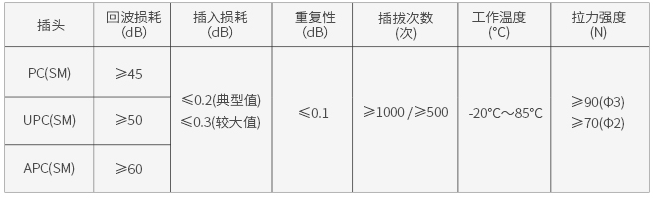 k8凯发(中国)天生赢家·一触即发_活动5038