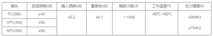 k8凯发(中国)天生赢家·一触即发_产品6822