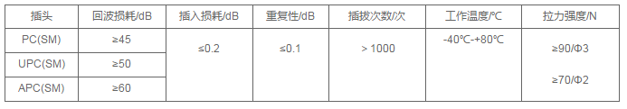 k8凯发(中国)天生赢家·一触即发_首页5297