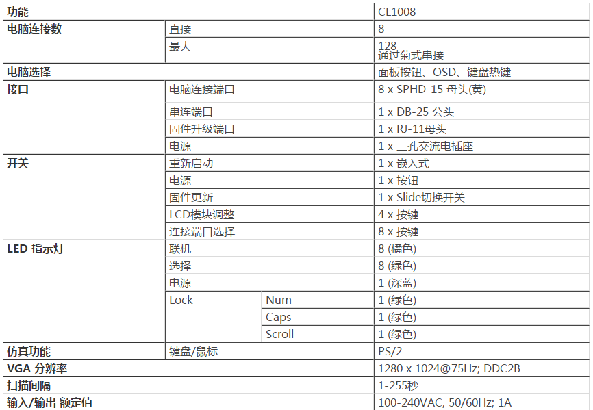 k8凯发(中国)天生赢家·一触即发_公司2684