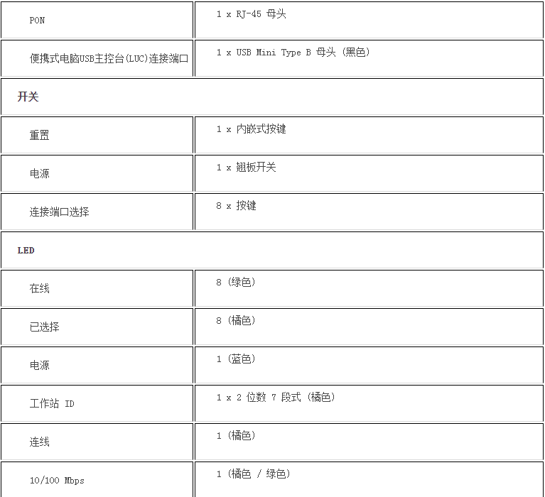 k8凯发(中国)天生赢家·一触即发_活动4110