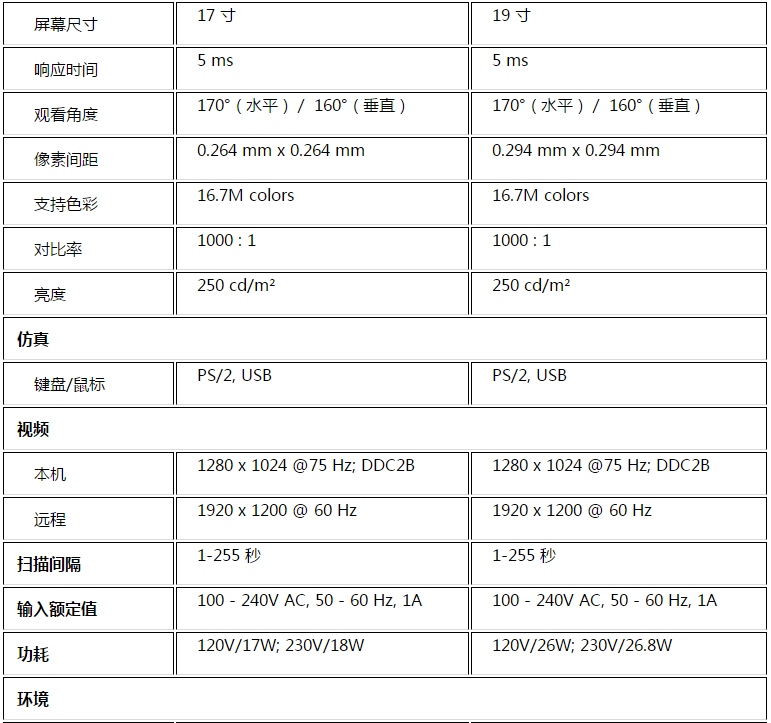 k8凯发(中国)天生赢家·一触即发_活动3433