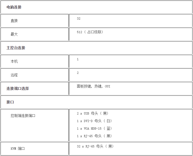 k8凯发(中国)天生赢家·一触即发_image2438