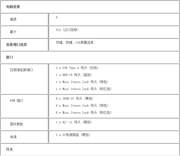 k8凯发(中国)天生赢家·一触即发_项目635