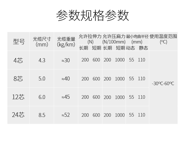 k8凯发(中国)天生赢家·一触即发_产品1821