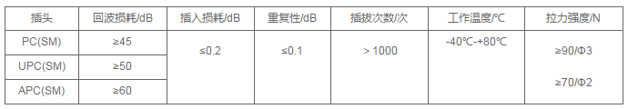 k8凯发(中国)天生赢家·一触即发_首页681