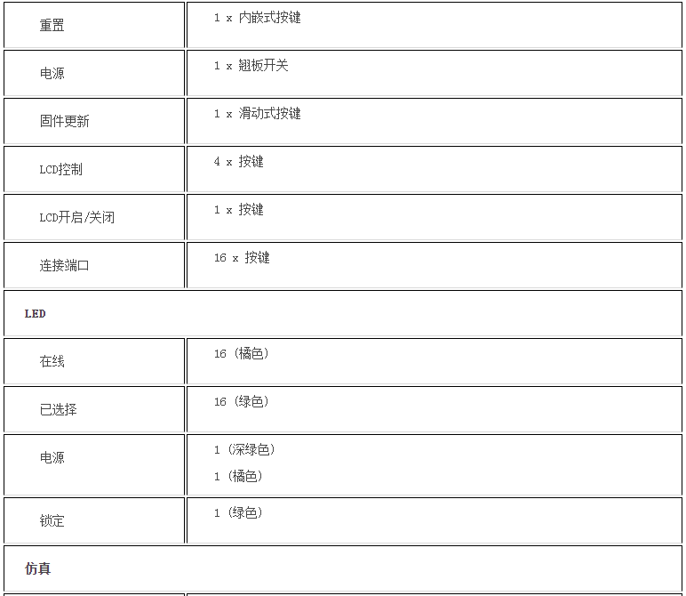 k8凯发(中国)天生赢家·一触即发_项目1336