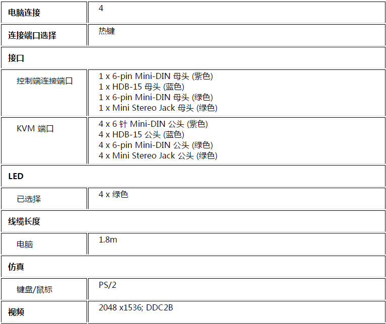 k8凯发(中国)天生赢家·一触即发_产品5494