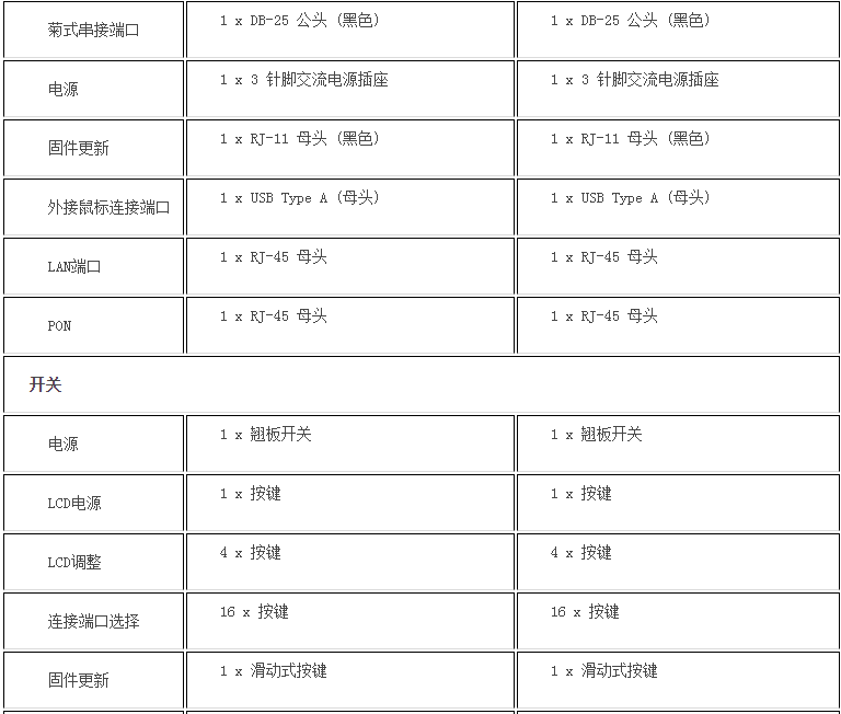 k8凯发(中国)天生赢家·一触即发_首页3961