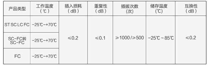 k8凯发(中国)天生赢家·一触即发_image3427