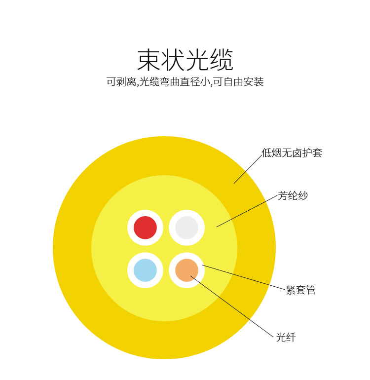 k8凯发(中国)天生赢家·一触即发_项目9418