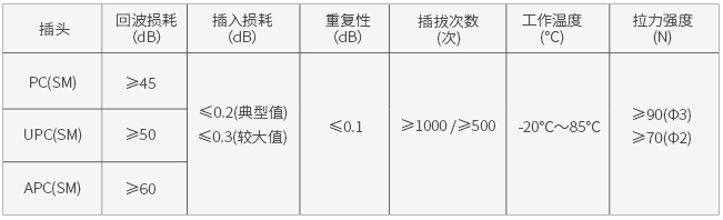 k8凯发(中国)天生赢家·一触即发_产品3692