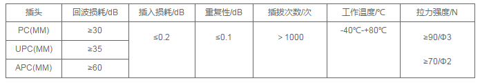 k8凯发(中国)天生赢家·一触即发_首页8349