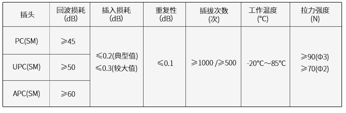 k8凯发(中国)天生赢家·一触即发_首页6624