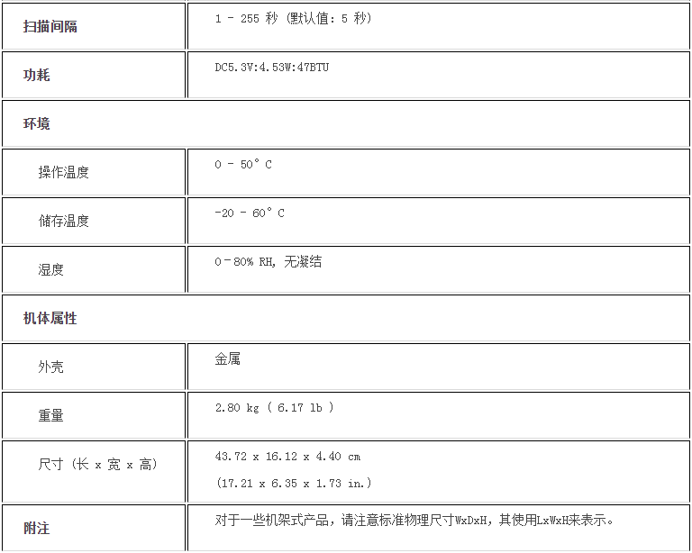 k8凯发(中国)天生赢家·一触即发_image3882