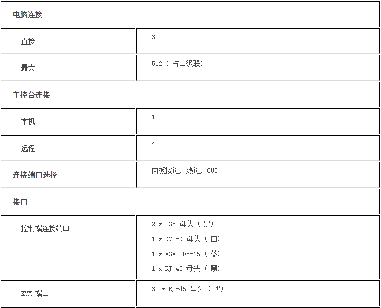 k8凯发(中国)天生赢家·一触即发_首页958