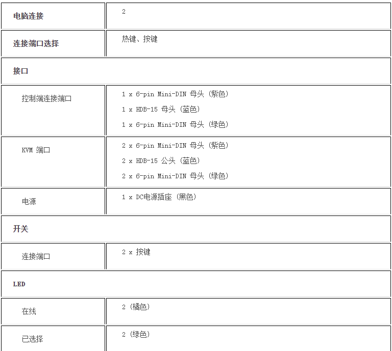 k8凯发(中国)天生赢家·一触即发_公司5584