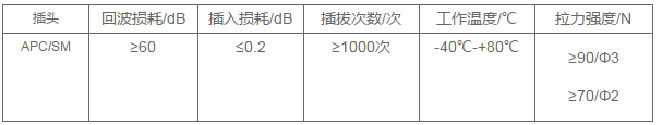 k8凯发(中国)天生赢家·一触即发_首页3947