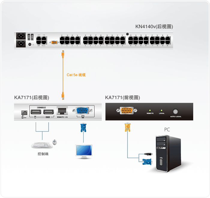 k8凯发(中国)天生赢家·一触即发_image2367