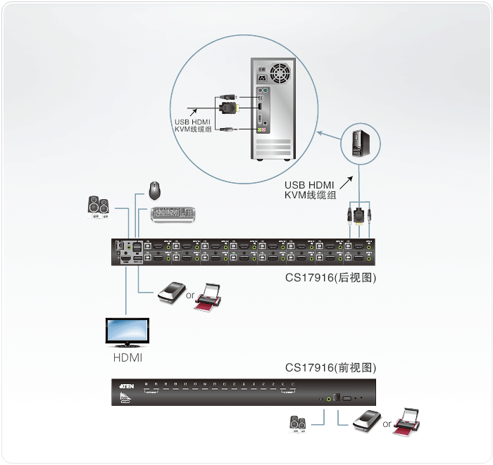 k8凯发(中国)天生赢家·一触即发_公司9459