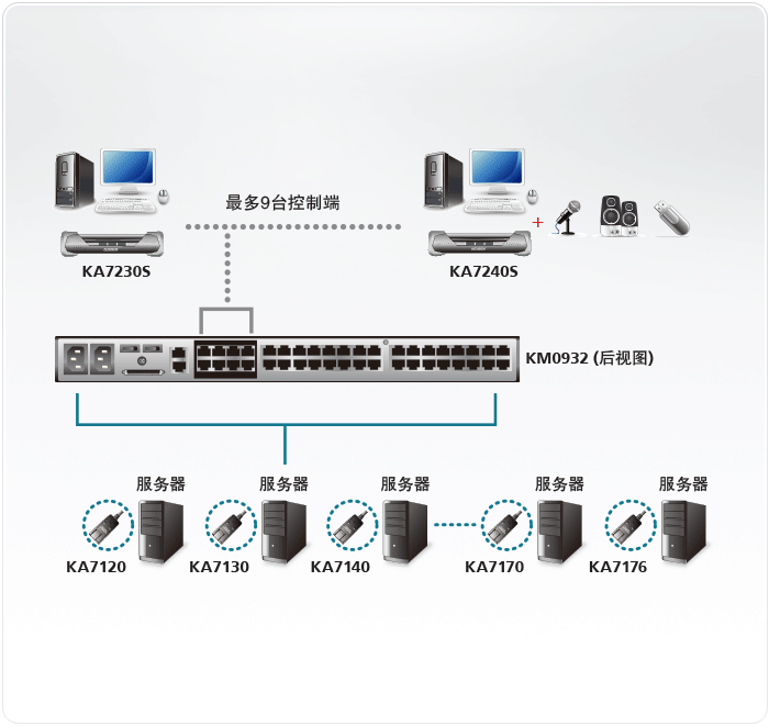 k8凯发(中国)天生赢家·一触即发_首页6511