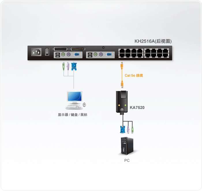 k8凯发(中国)天生赢家·一触即发_活动2082