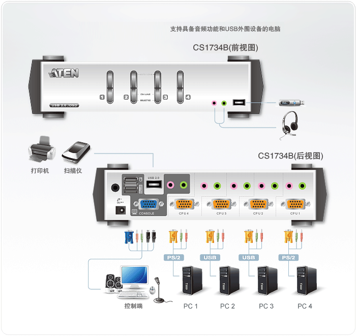 k8凯发(中国)天生赢家·一触即发_产品407