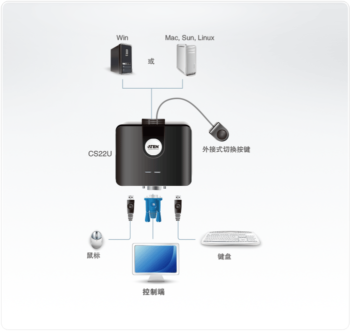 k8凯发(中国)天生赢家·一触即发_首页6614