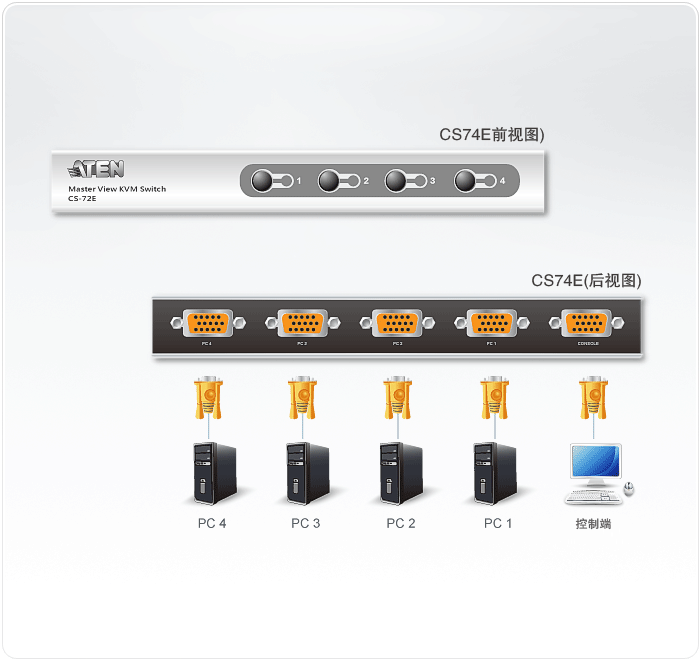 k8凯发(中国)天生赢家·一触即发_产品374