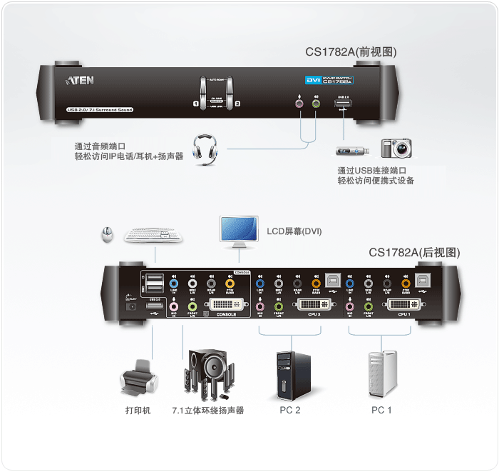 k8凯发(中国)天生赢家·一触即发_产品301