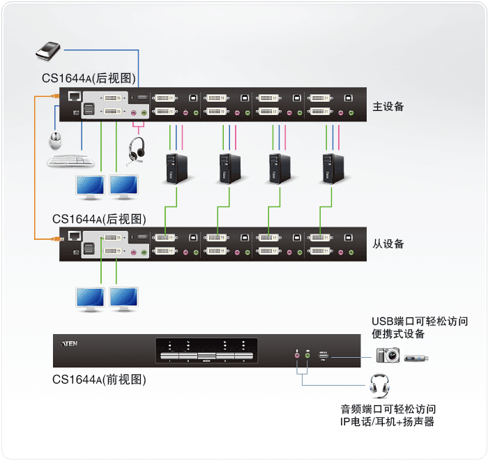 k8凯发(中国)天生赢家·一触即发_首页6742