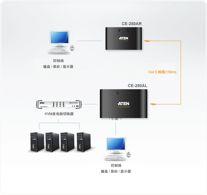 k8凯发(中国)天生赢家·一触即发_公司7058