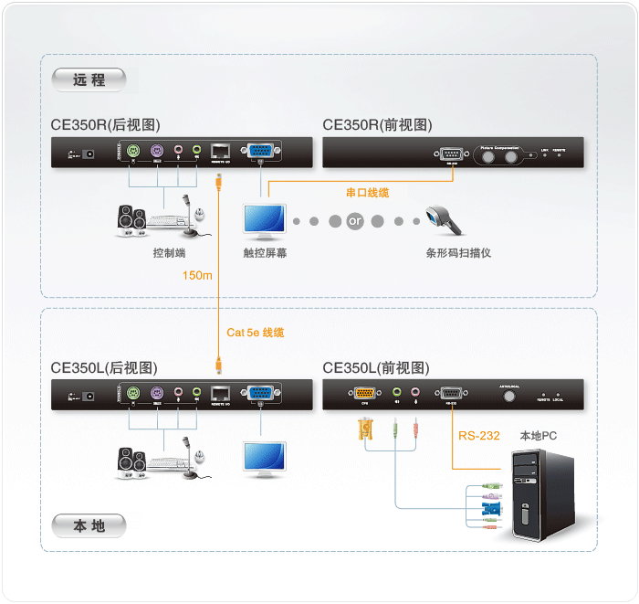 k8凯发(中国)天生赢家·一触即发_活动2583