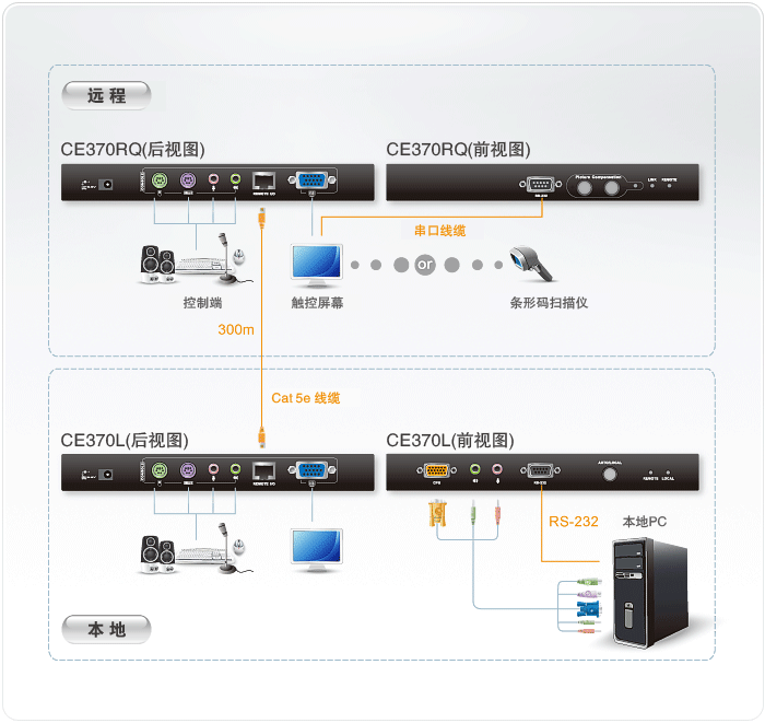 k8凯发(中国)天生赢家·一触即发_公司5835