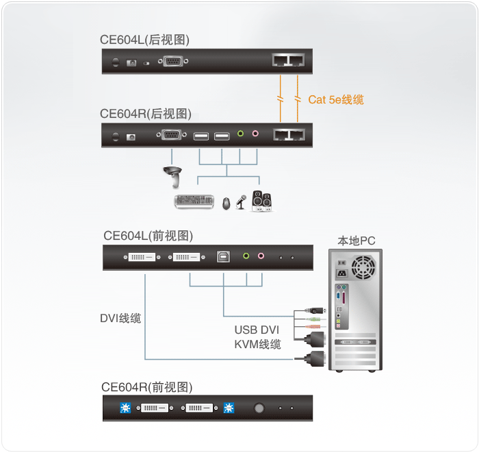 k8凯发(中国)天生赢家·一触即发_项目7803