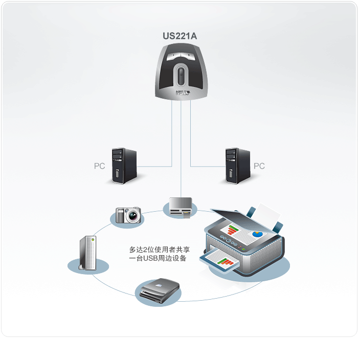 k8凯发(中国)天生赢家·一触即发_首页2405